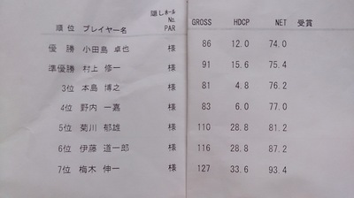 表彰 (2).JPG